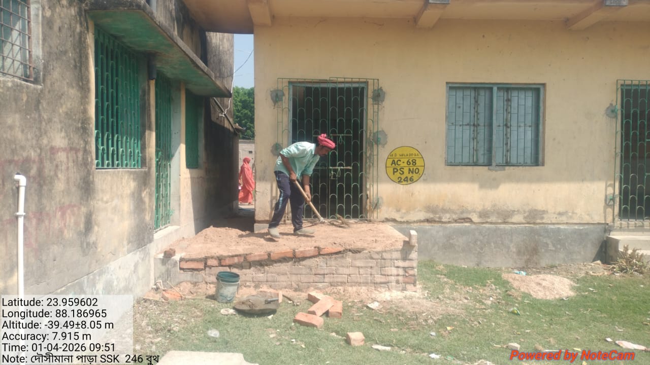 Community Work Drive #28